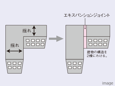 エクスパンションジョイント｜パークハウス六本木｜パークハウス六本木